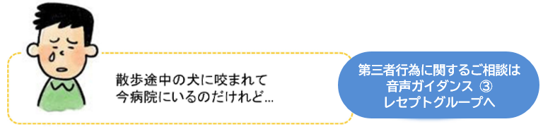 自動音声案内キャプチャ②